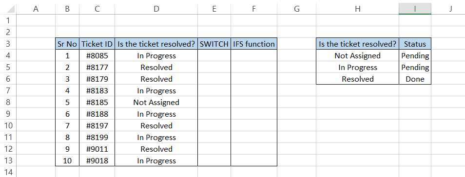 Example for SWITCH vs IFS function