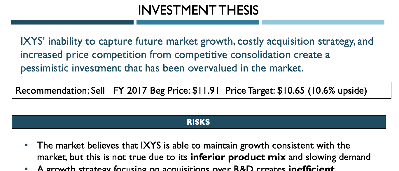 investment thesis definition