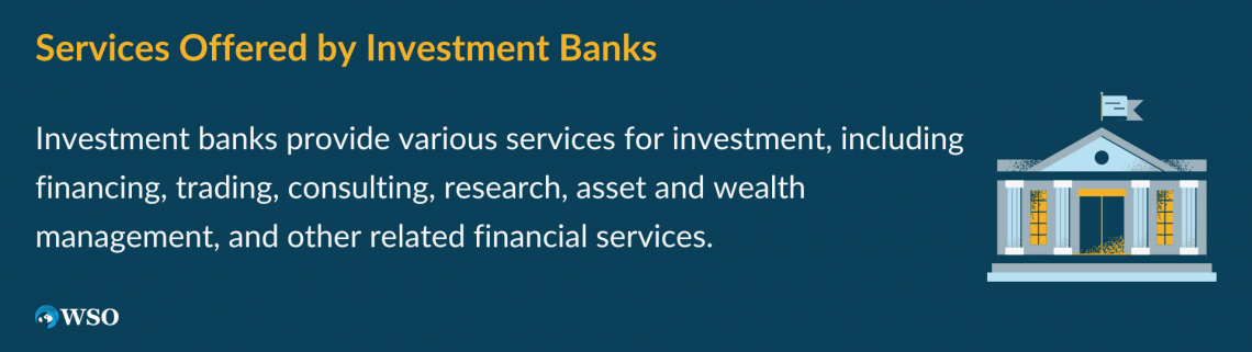 investment banking research analyst job description