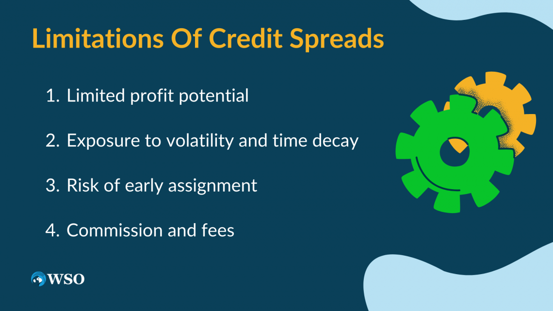 early assignment credit spread